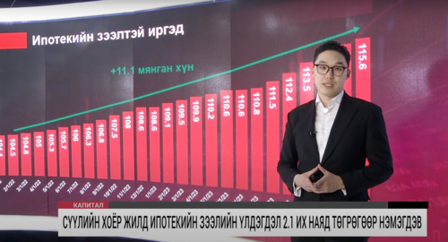 Ипотекийн зээлийн эх үүсвэрийн хүрэлцээ үнэт цаасжуулалтаас хамаарна